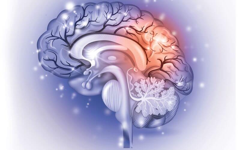Brain test for depression treatment in Dallas