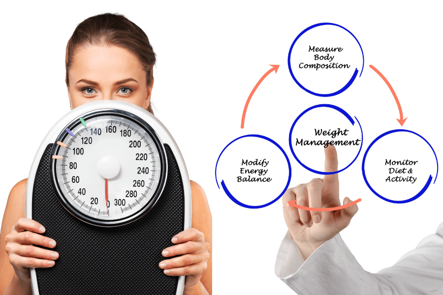 strategies for weight management